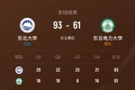 🏀CUBAL-东北大学大胜东北电力迎首胜 伊德日夫21+5