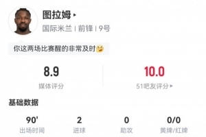 关键先生!图拉姆数据:3射2正2进球1关键传球,评分8.9全场最高