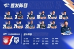 武汉三镇今日阵容💙 一起为武汉而战💪👊
